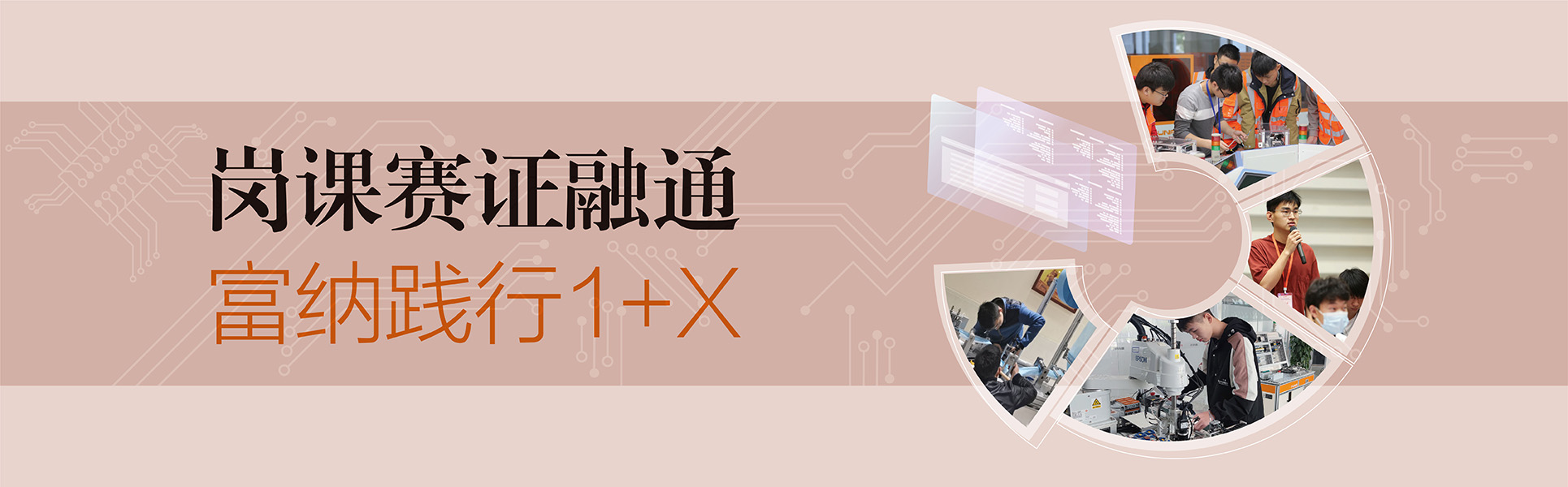 1+X岗课赛证融通